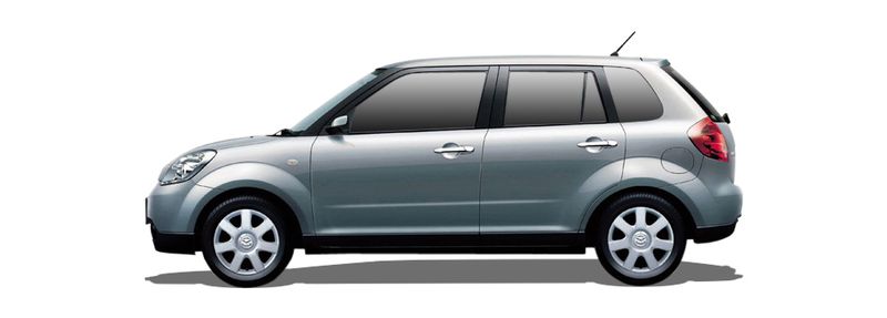 Изображение автомобиля MAZDA VERISA (DC)