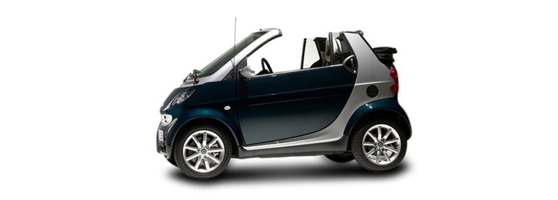 Изображение автомобиля SMART FORTWO Cabrio (450)