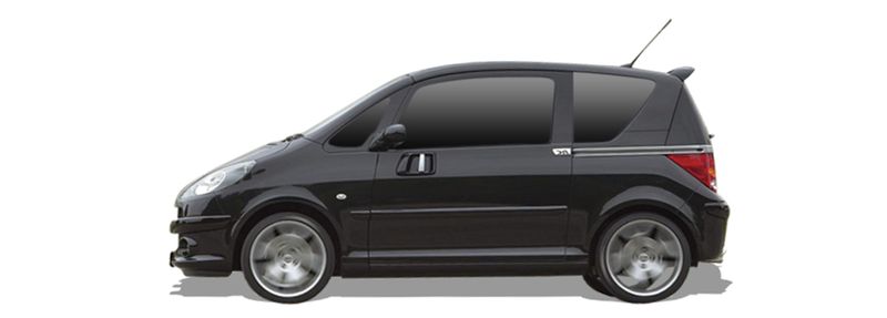 Изображение автомобиля PEUGEOT 1007 (KM_)